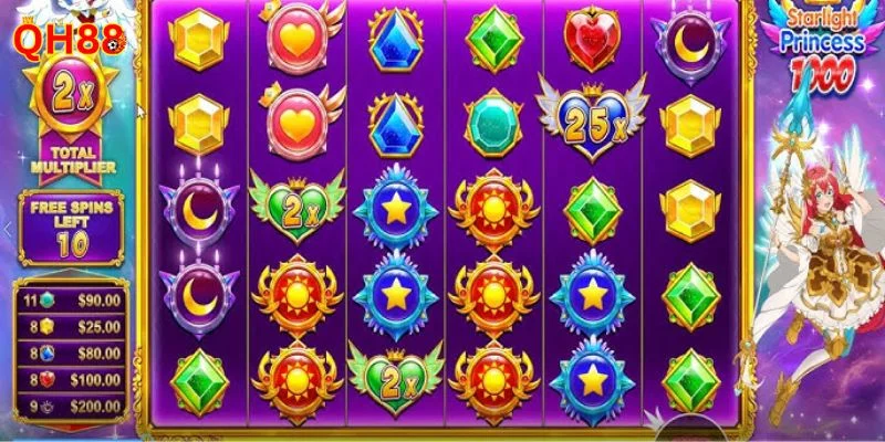 QH88 cung cấp công thức tính tiền cược rõ ràng.